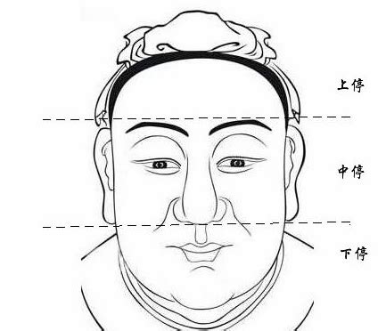 惡人面相|惡人的面相怎麼看